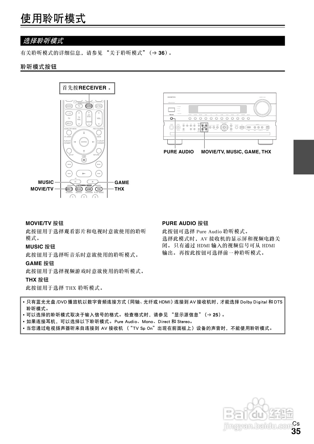 安桥TX-NR808接收机使用说明书:[2]