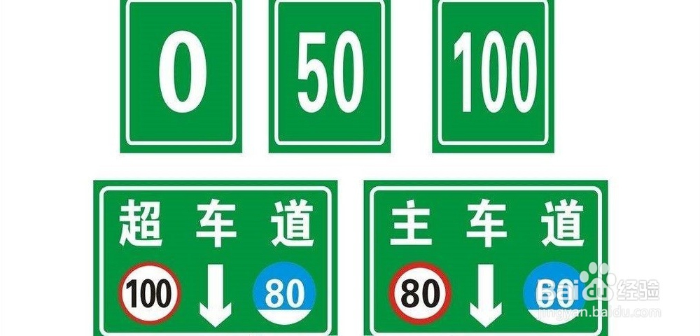 2019年春节高速免费时间