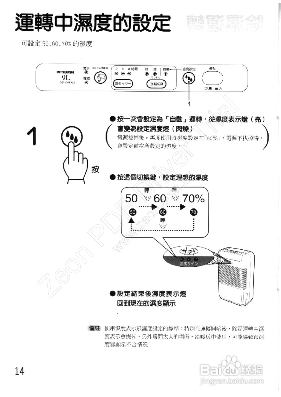 三菱MJ-100KWX型除湿机使用说明书:[2]