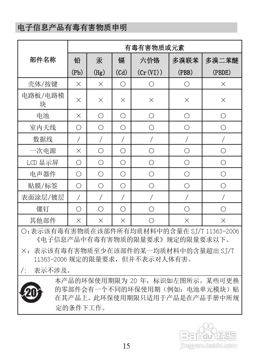 华为FC312E手机说明书:[2]