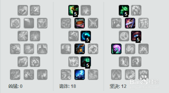 LOL新版本第一辅助,璐璐钻石组实用攻略!
