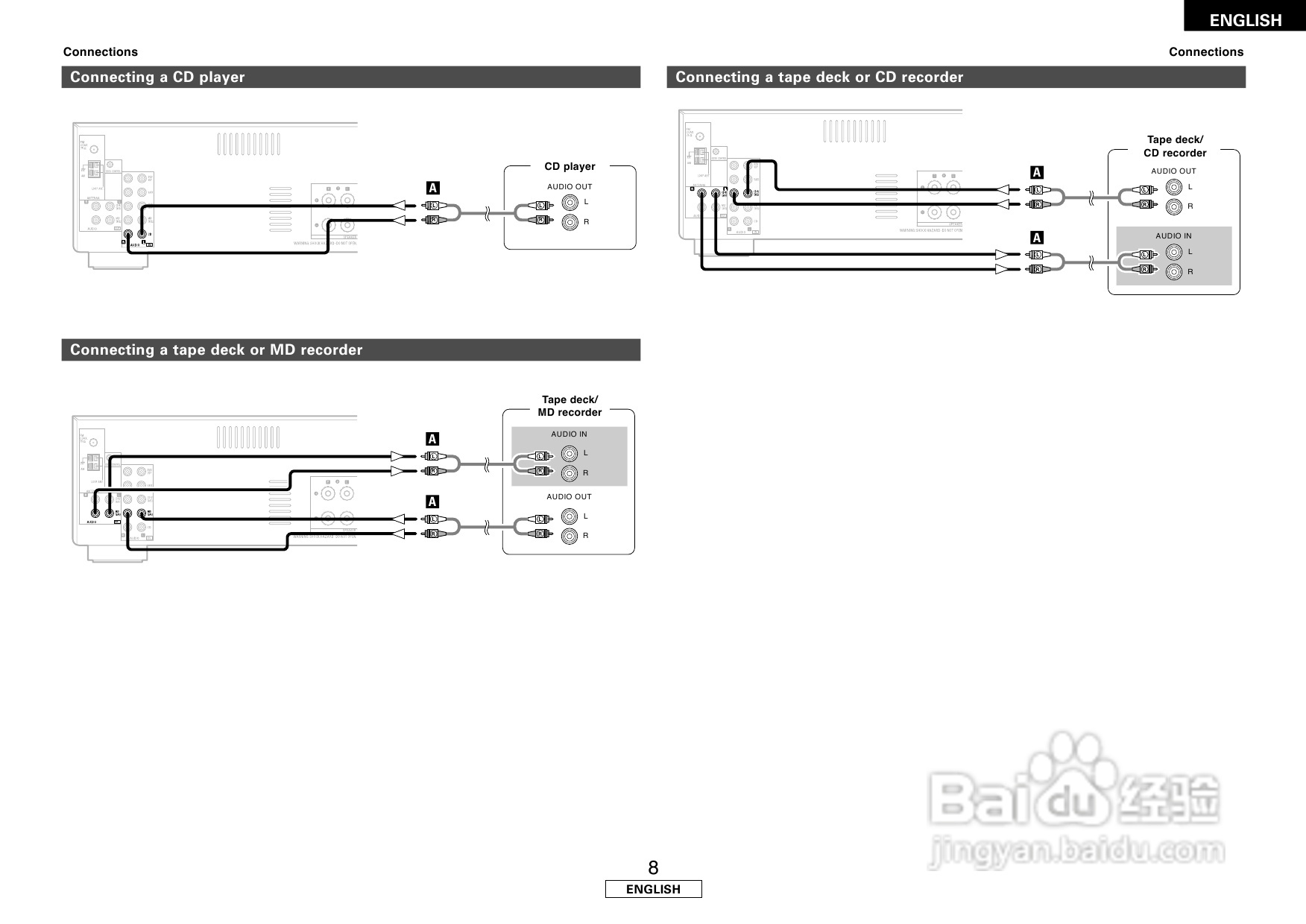天龙DRA-500AE型音响说明书:[1]