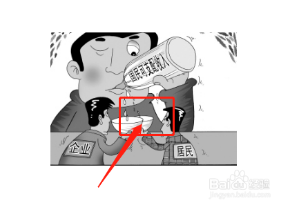 国民收入核算方法