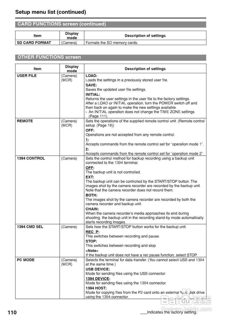 松下AG-HPX170摄影机操作手冊:[11]