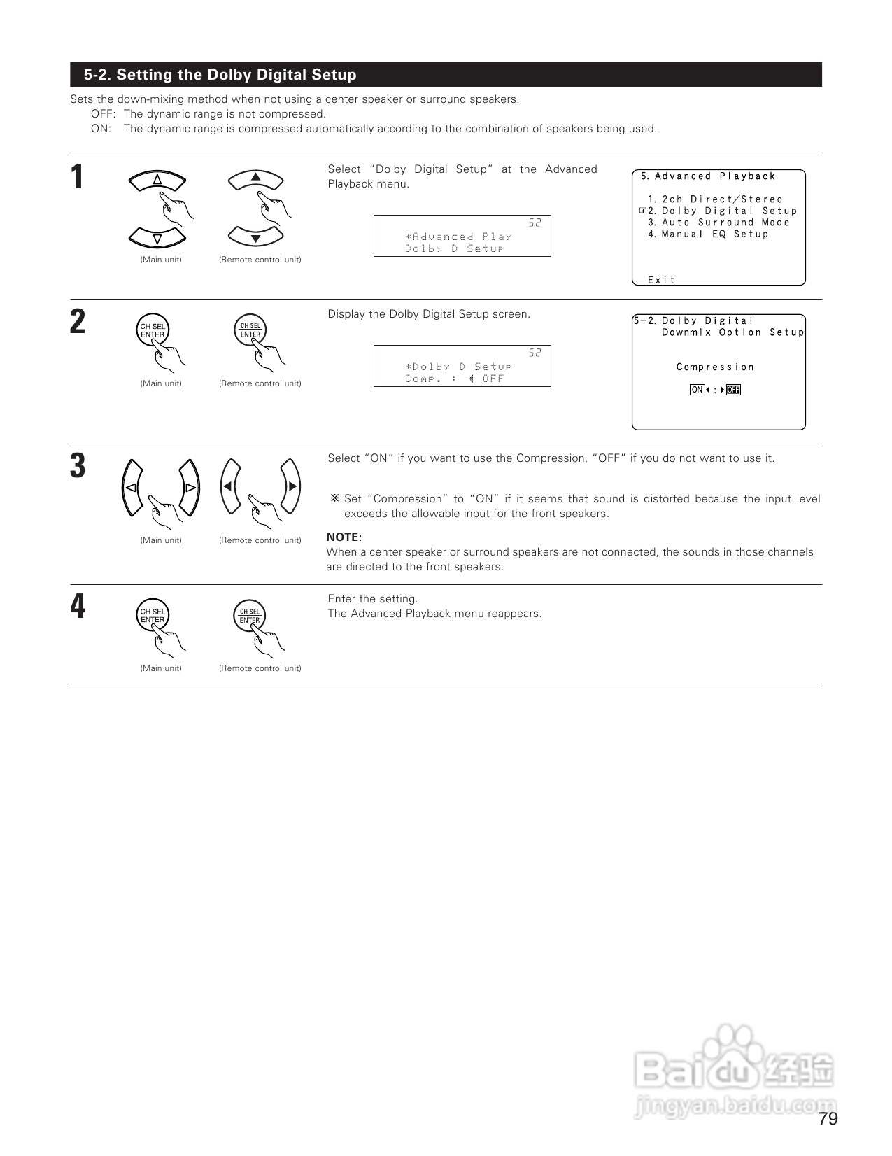 DENON AVC-A1XVA功放安装说明书:[4]