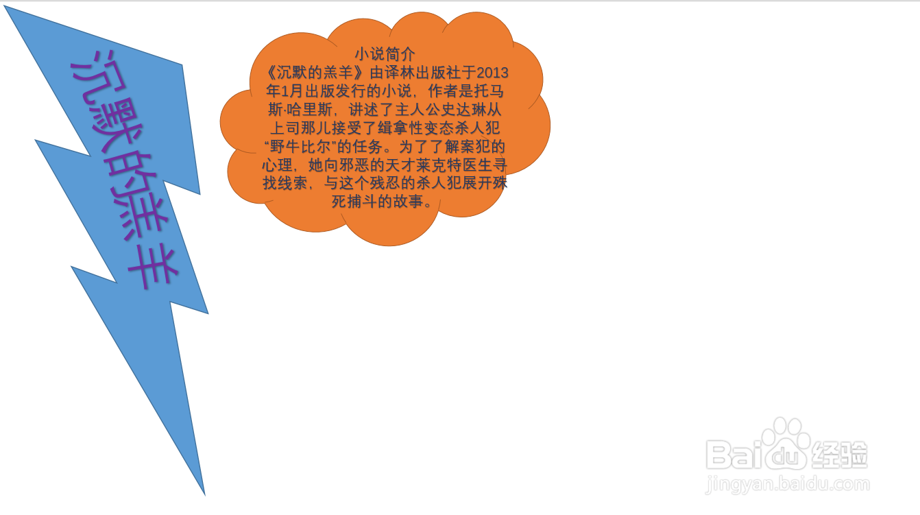 沉默的羔羊手抄报