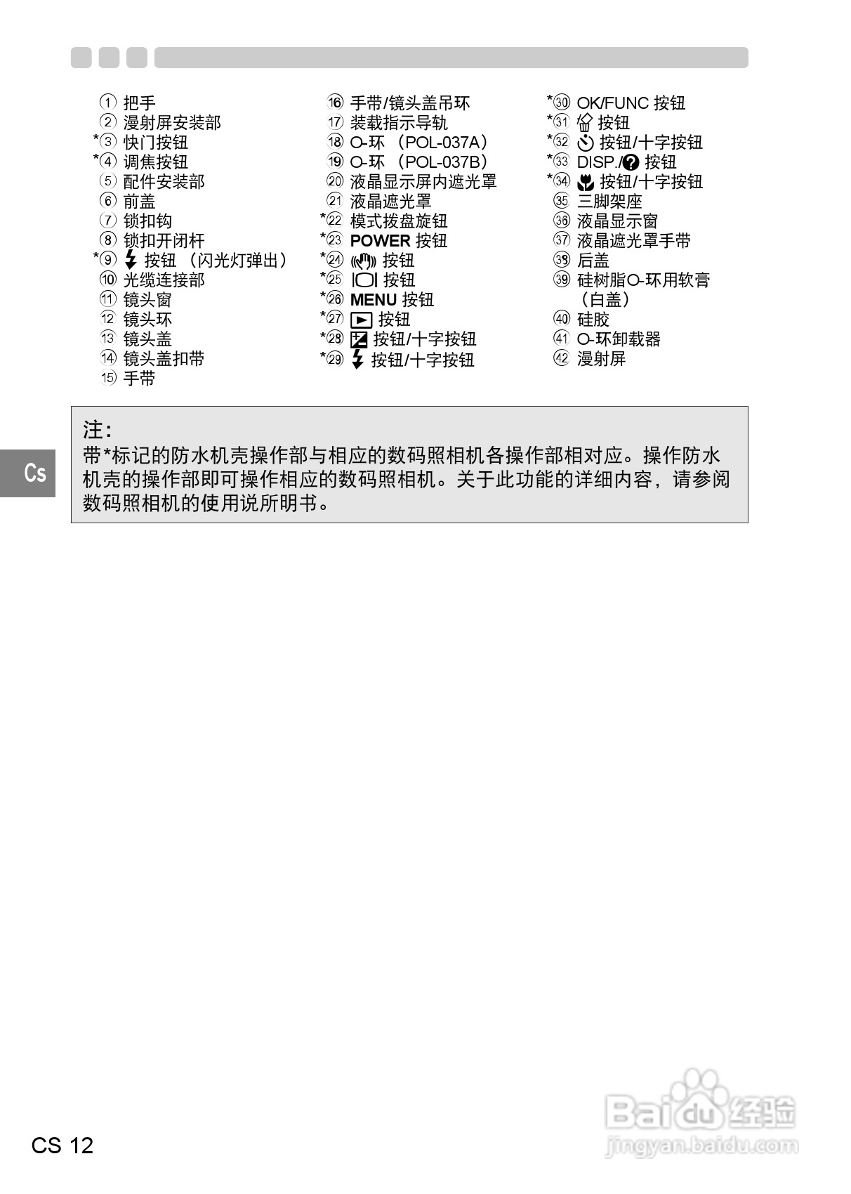 OLYMPUS pt-037数码相机使用说明书:[2]