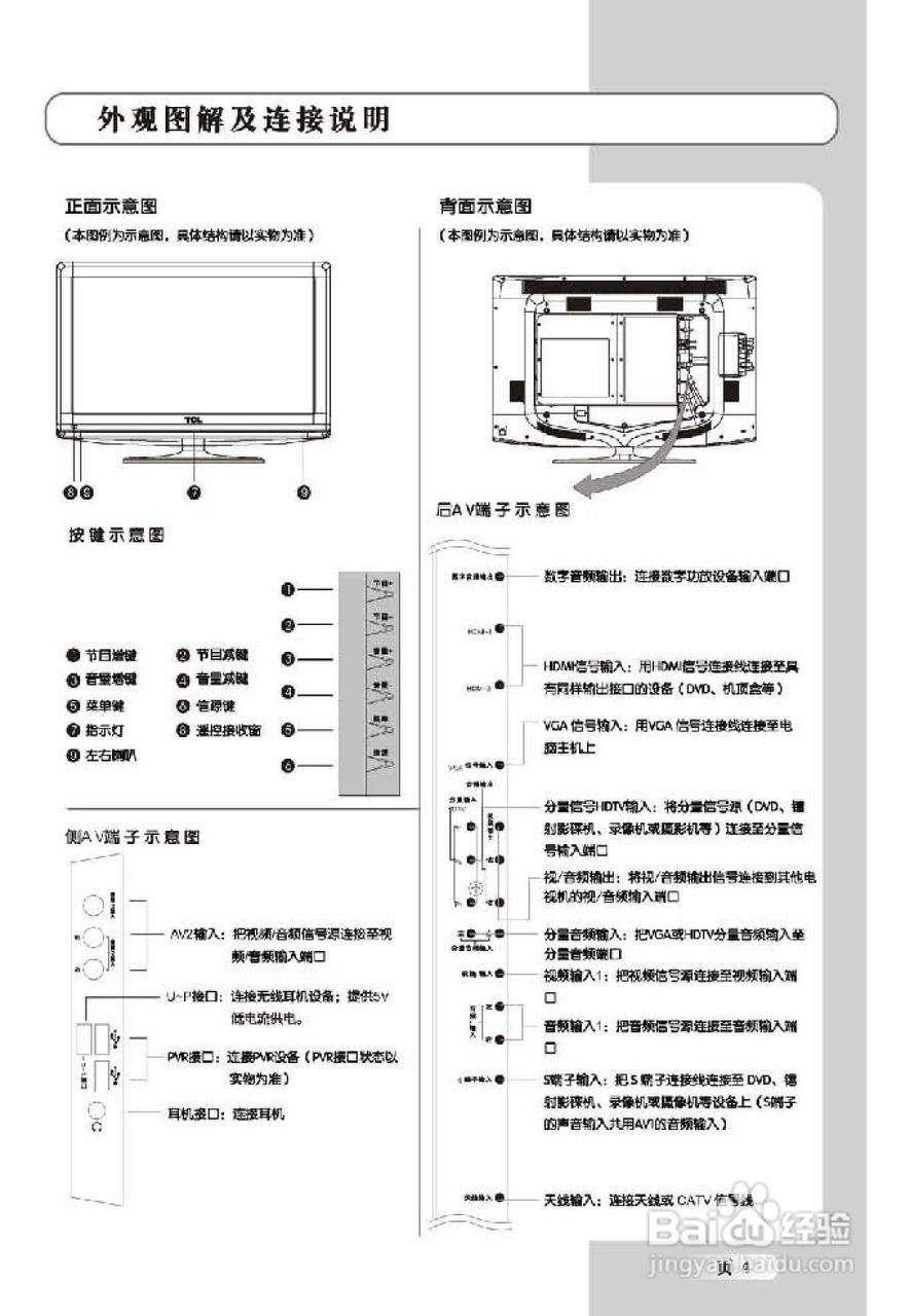 TCL王牌L42E9FR液晶彩电使用说明书