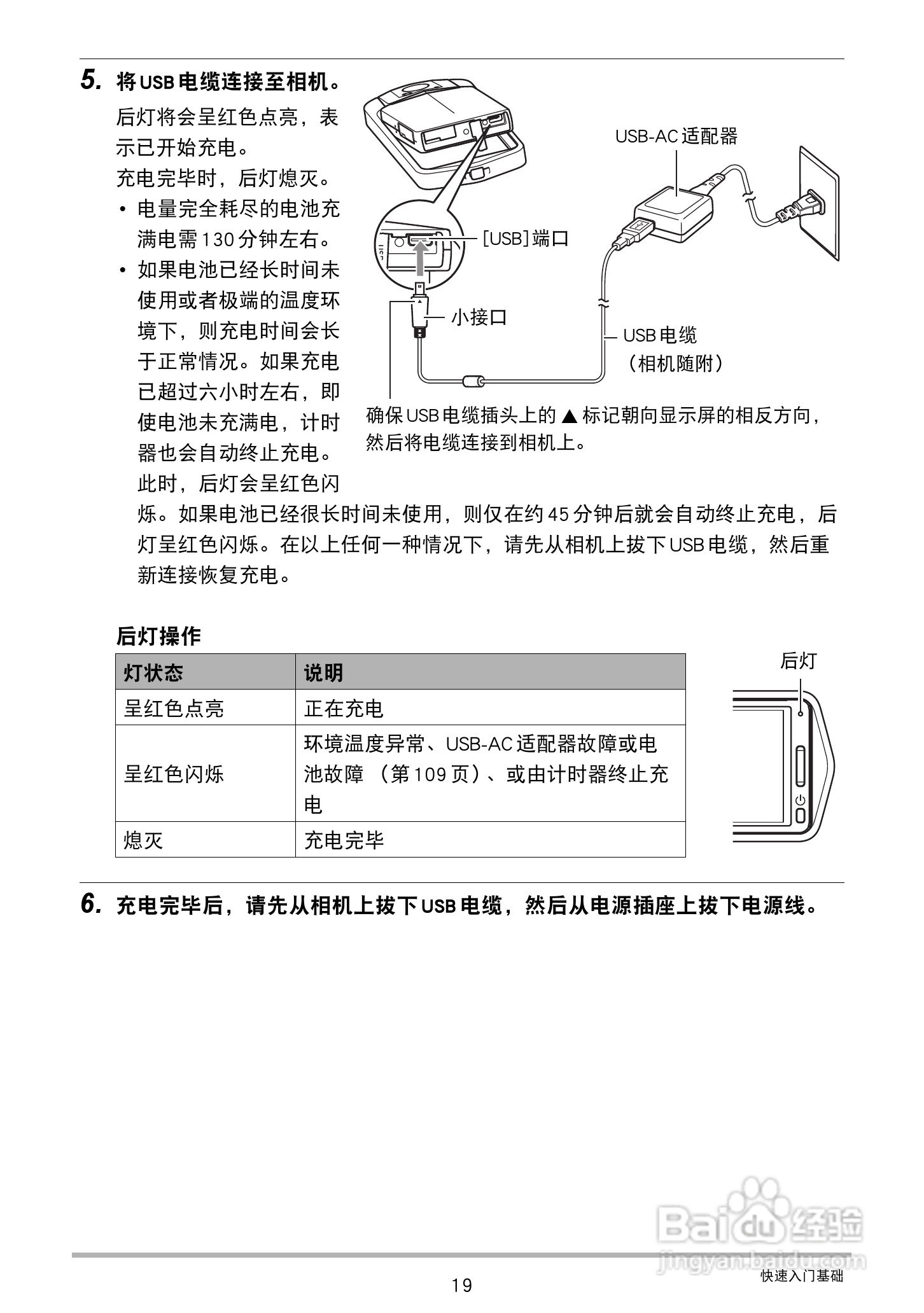 卡西欧EX-TR150数码相机使用说明书:[2]