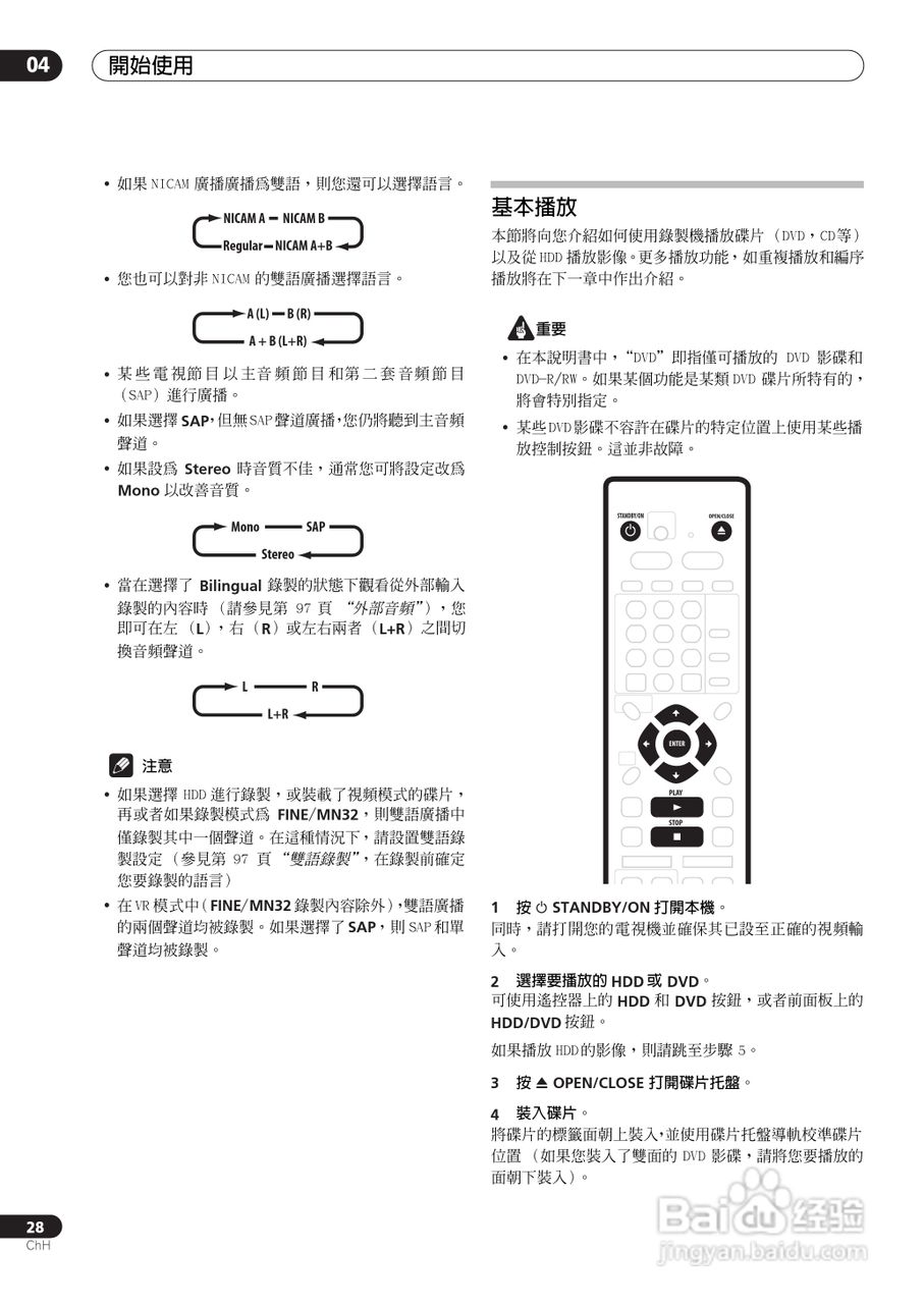 DVD录制机DVR-510H-S使用说明书:[3]