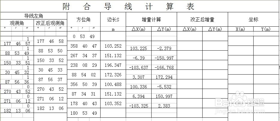 EXCEL VBA测量平差程序编写11—求方位角及坐标