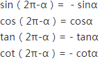 cos如何变sin