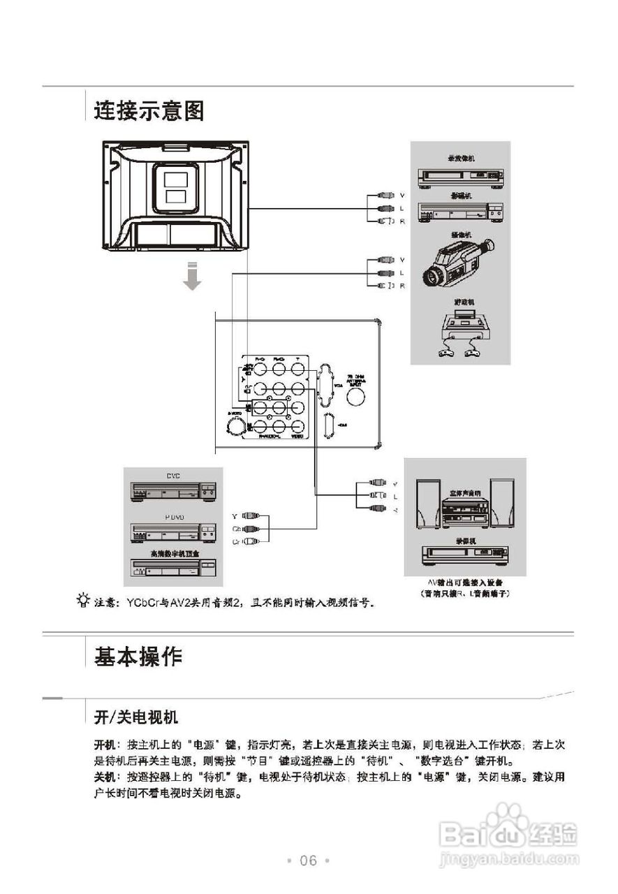 乐华21V8A彩电使用说明书