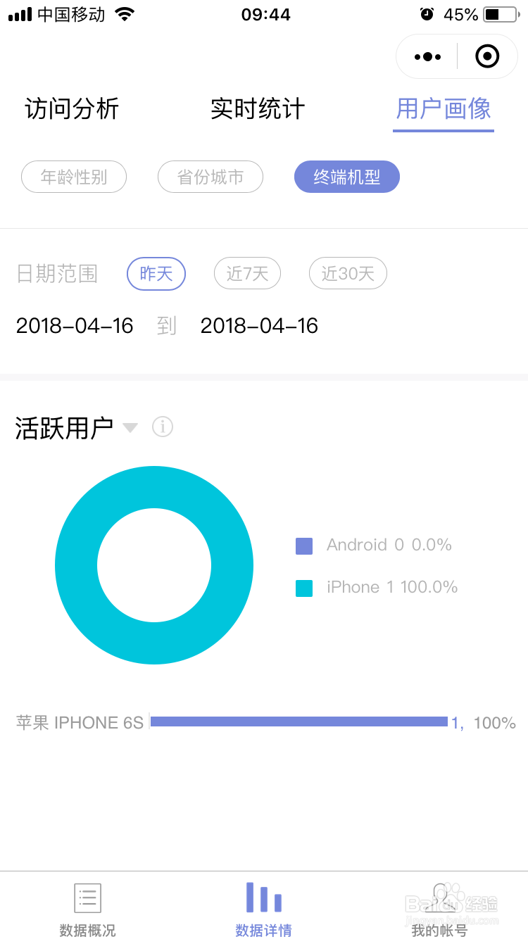 小程序如何进行数据统计和分析