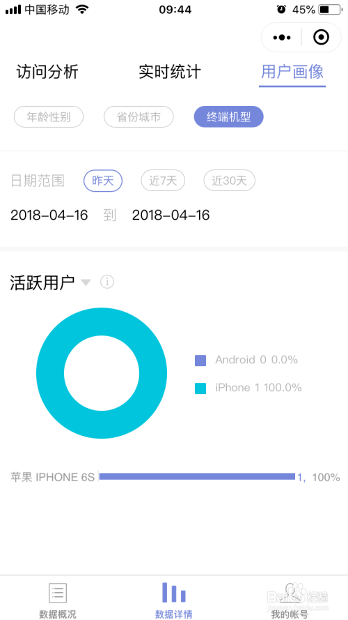 小程序如何进行数据统计和分析