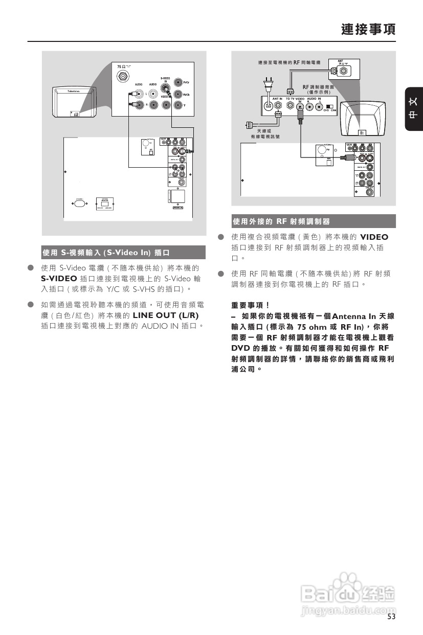PHILIPS FWD186组合音响使用说明书:[1]