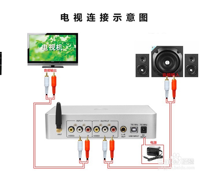 酷开 U55C智能电视上怎么连接麦克风K歌
