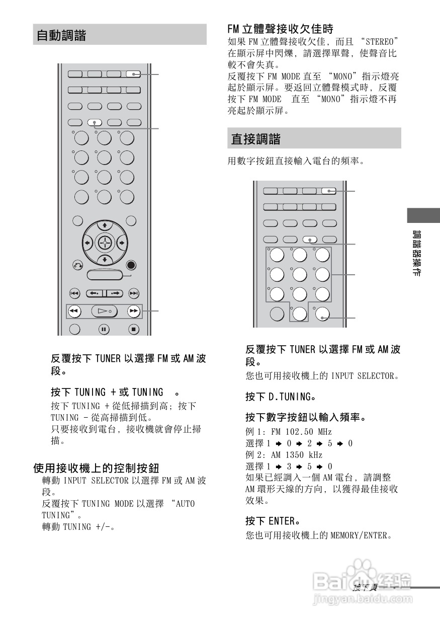 SONY STR-DG800功放使用说明书:[4]
