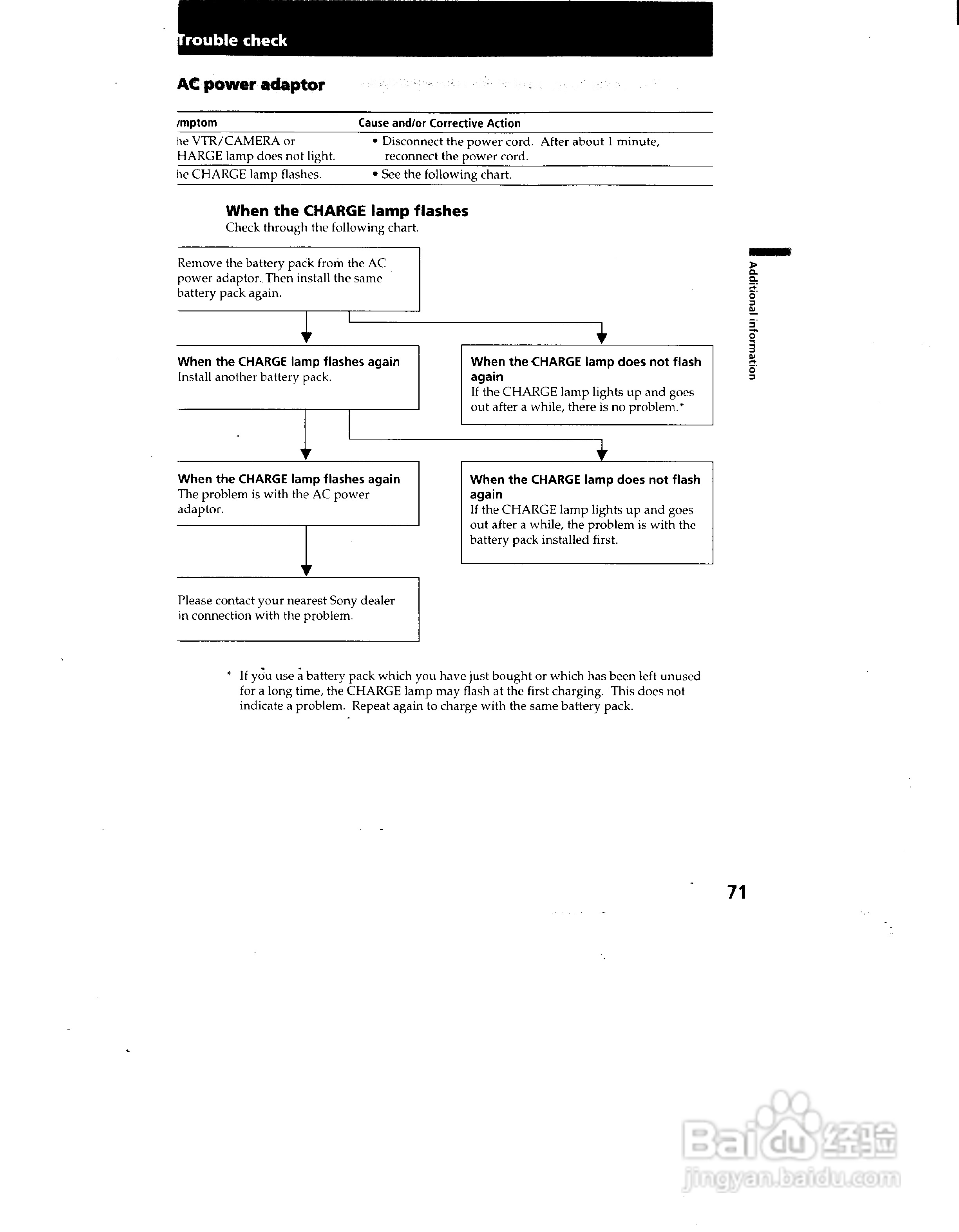 索尼CCD-TRV72模拟摄像机说明书:[8]