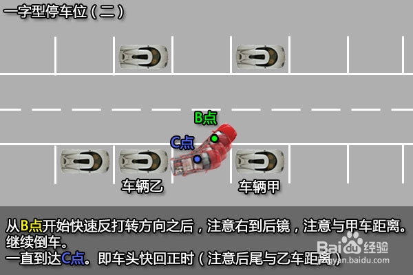 大家都要懂的驾驶技巧：[5]倒车入库