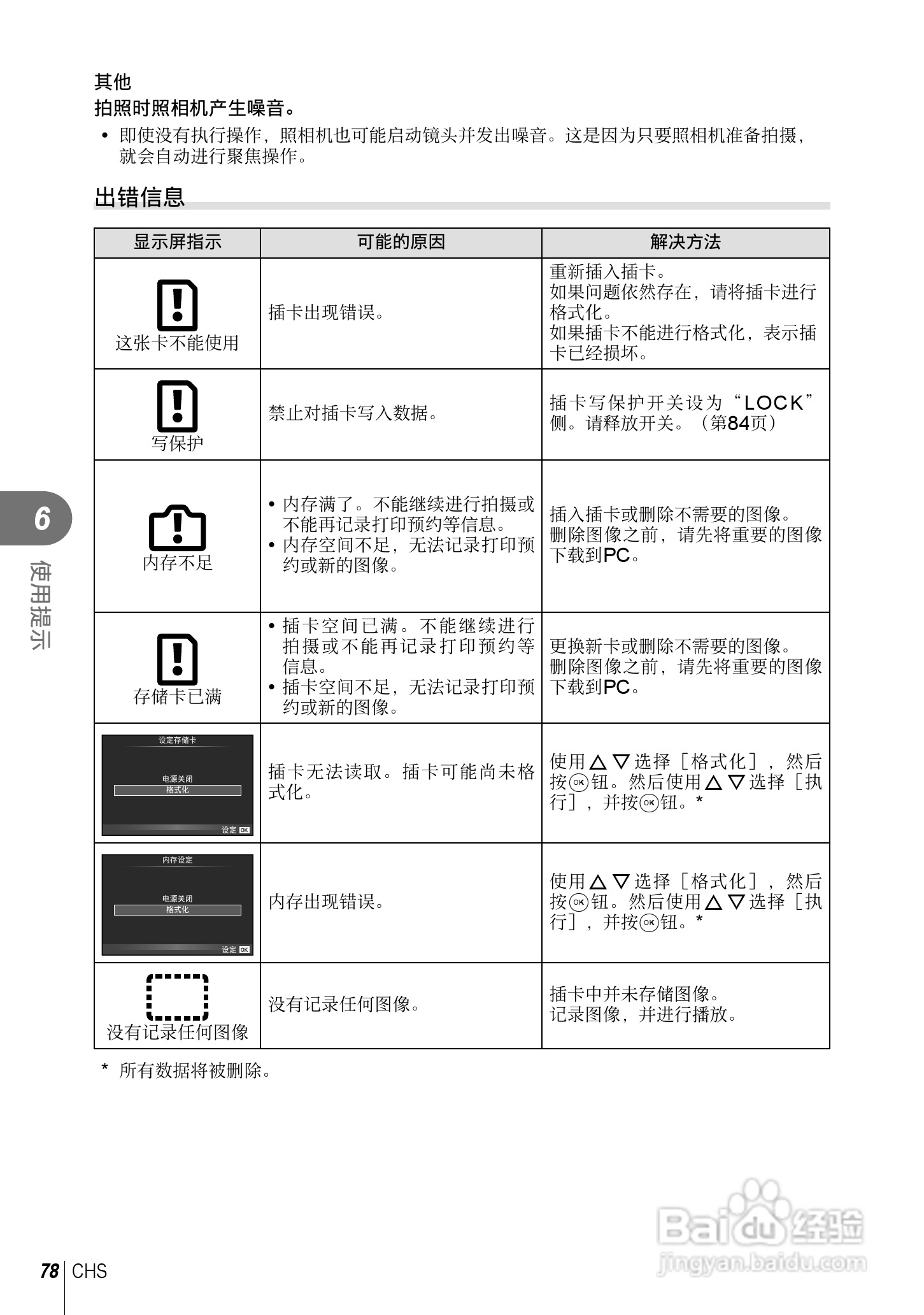 奥林巴斯XZ-2数码相机说明书:[8]