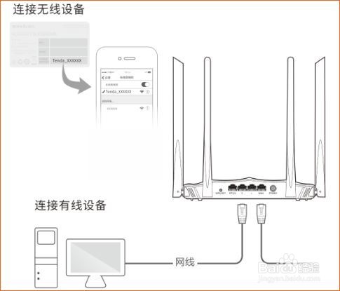 怎么设置无线路由器