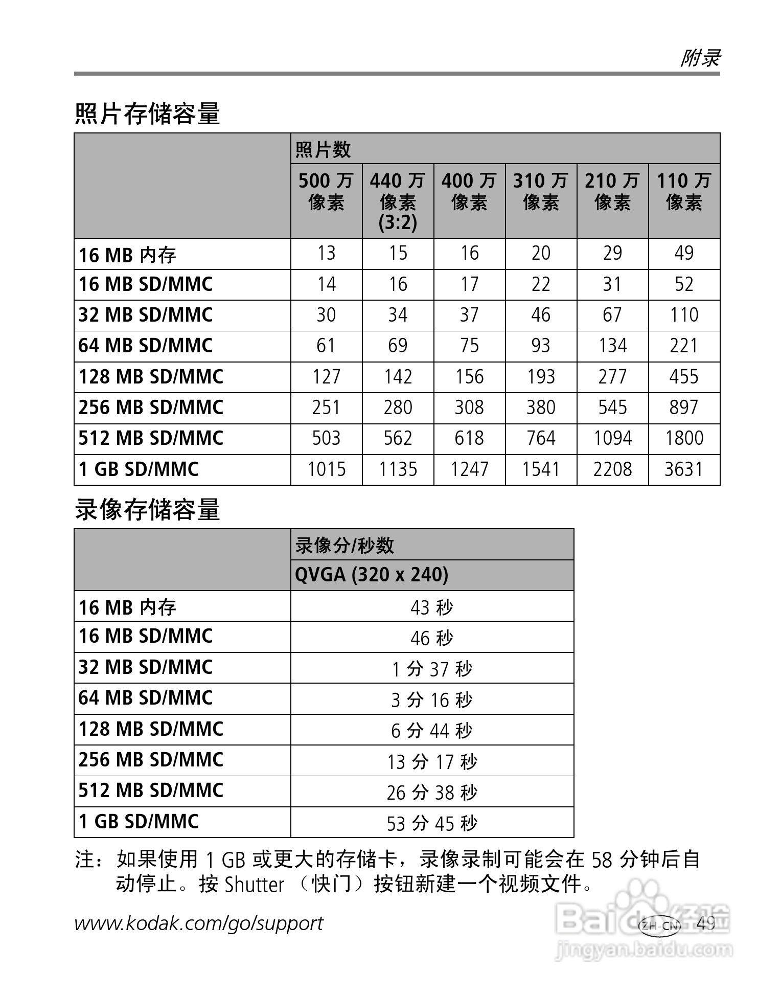 柯达EasyShare C530/C315/CD50数码相机说明书:[6]