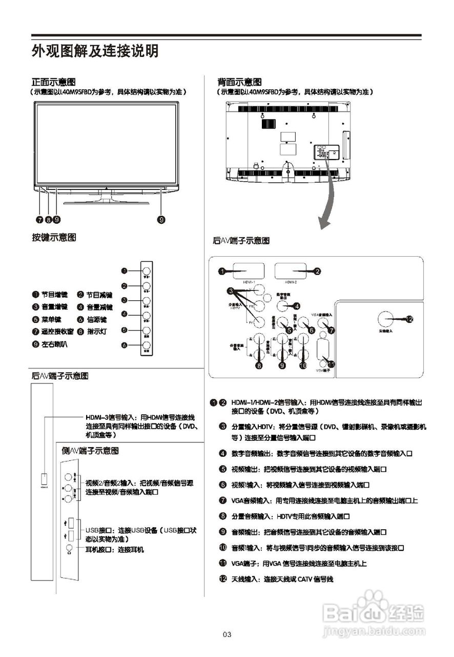 TCL王牌L40E9SFBD液晶彩电使用说明书