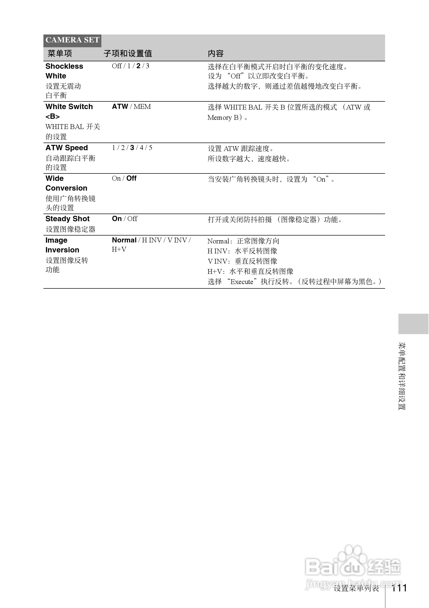 SONY PMW-EX1R摄像机使用说明书:[12]