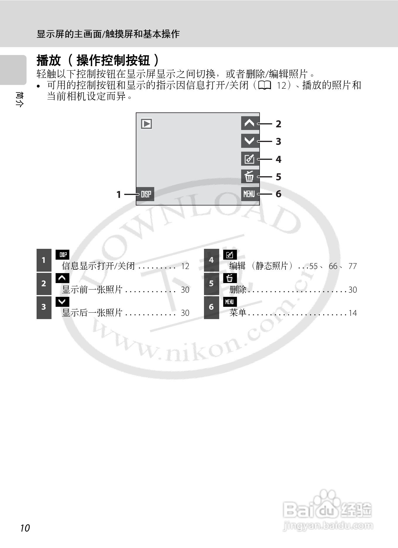 NIKON 数码相机COOLLPIX S230用户手册:[3]