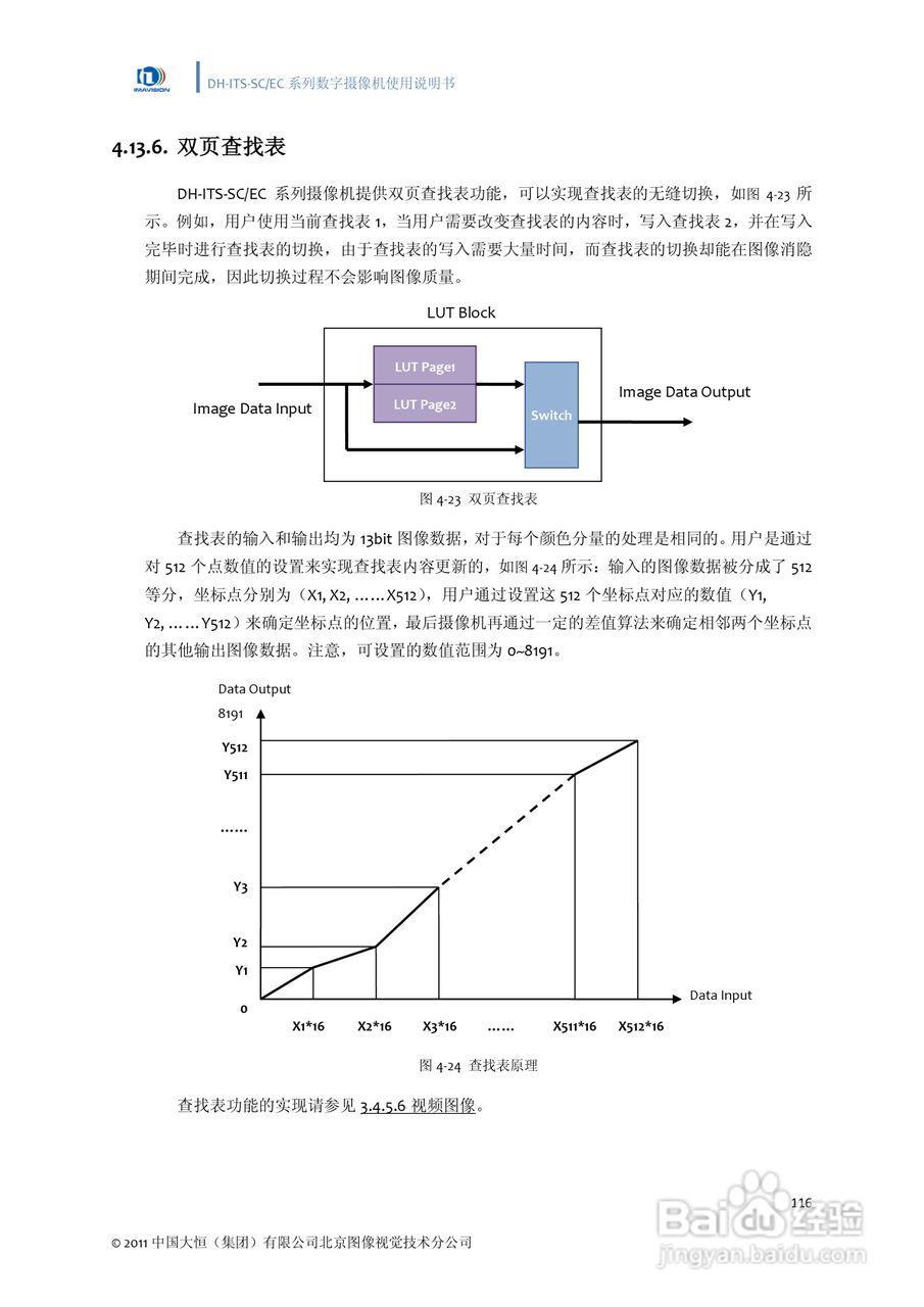DH-ITS-SC系列数字摄像机使用说明书:[13]