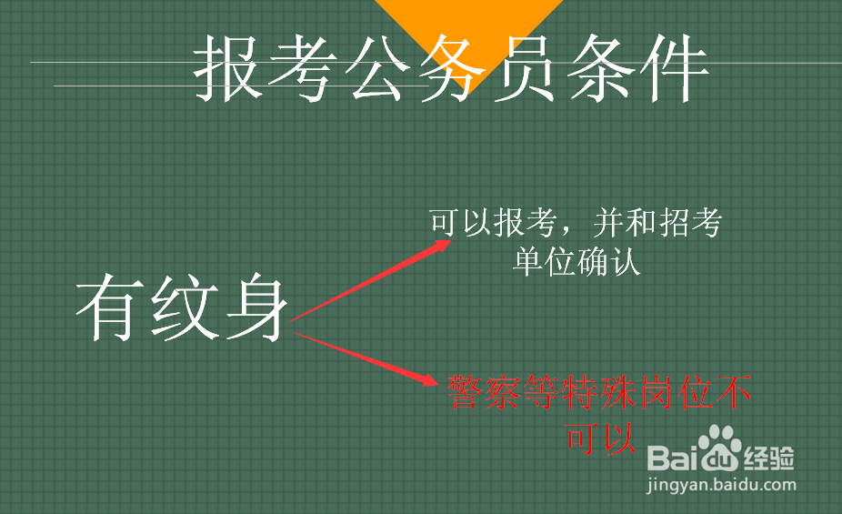 如果有文身,是否可以报考公务员呢?