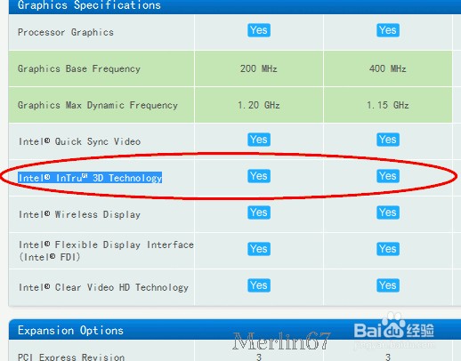 CPU：[2]Intel CPU规格参数简介（二）