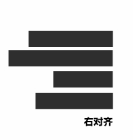 板式设计中如何运用对齐法则