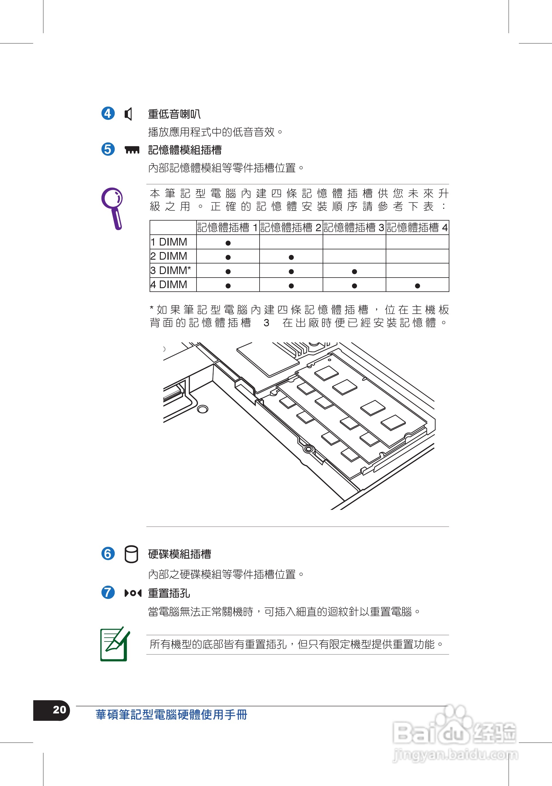 华硕T5812笔记本电脑使用手册:[2]