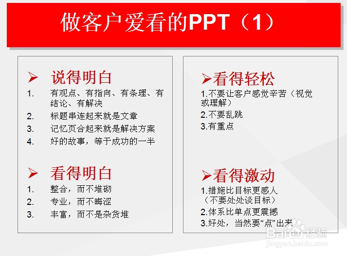 怎样做好PPT：[14]做有力度能打动人的PPT