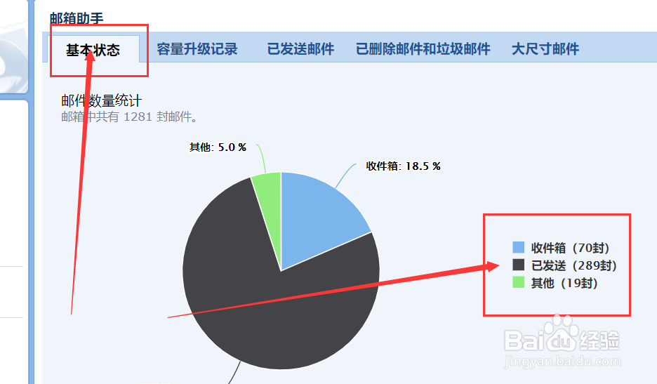 QQ邮箱在哪儿可以查看邮件数量统计