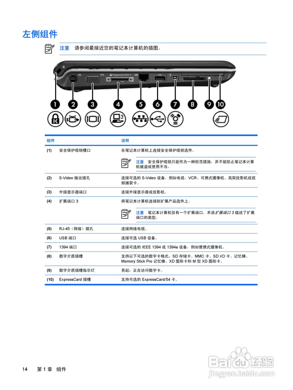 惠普HP Pavilion DV2000笔记本电脑使用说明书:[12]
