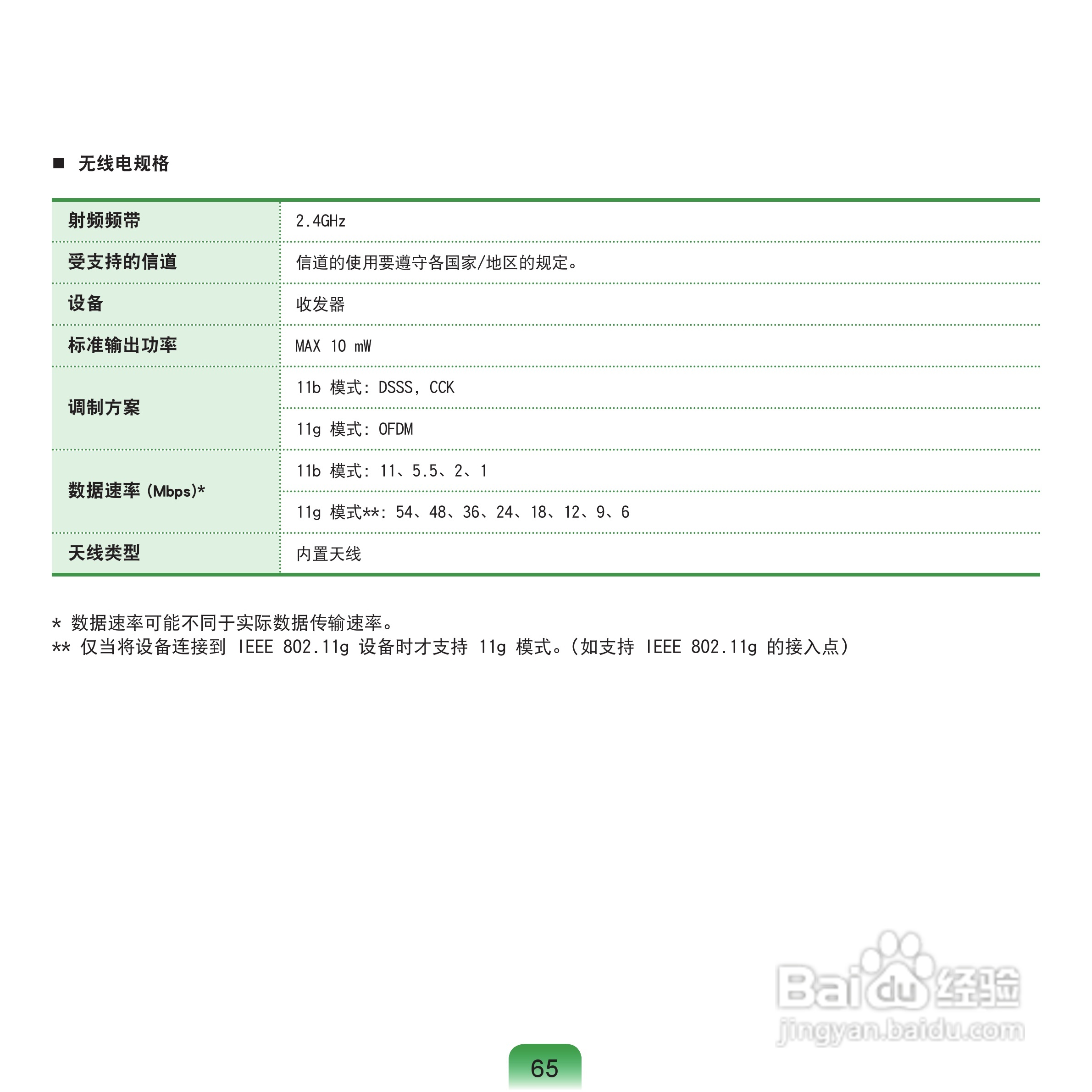 三星NP-R18DY16/CHN笔记本电脑使用说明书:[7]