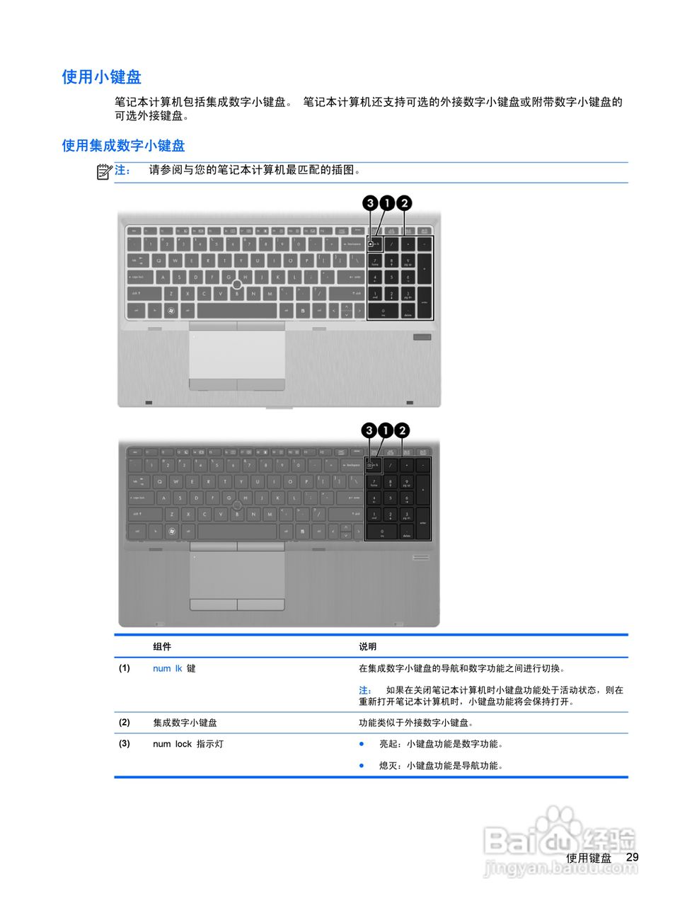 惠普(康柏) HP ProBook 6560b笔记本电脑说明书:[4]