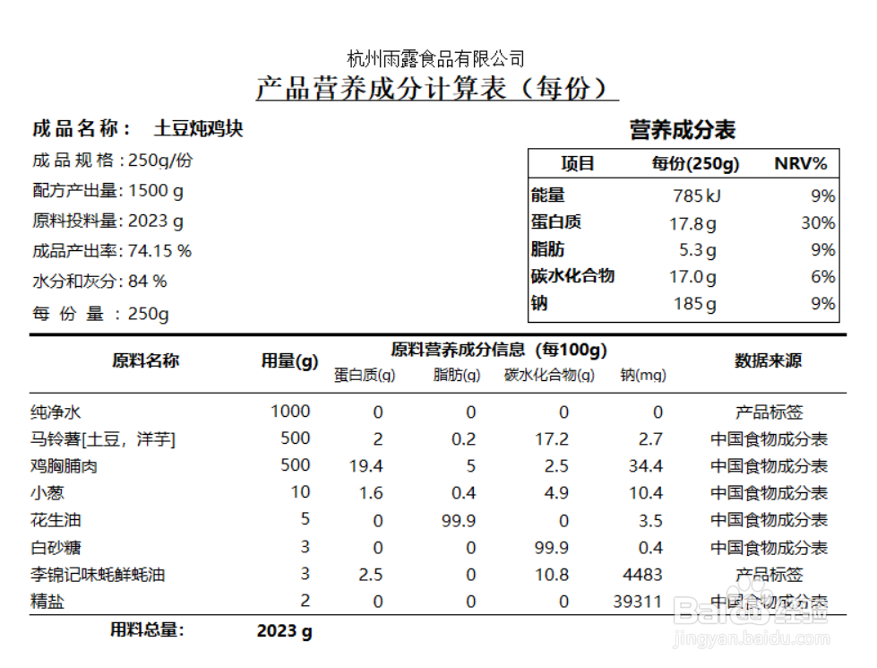 根据食品配方计算食品营养成分表的方法