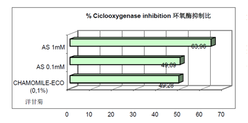 婴幼儿湿疹怎么办，控制瘙痒很关键！