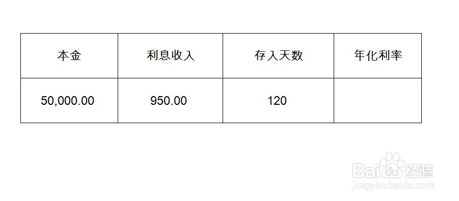 年化利率怎么算