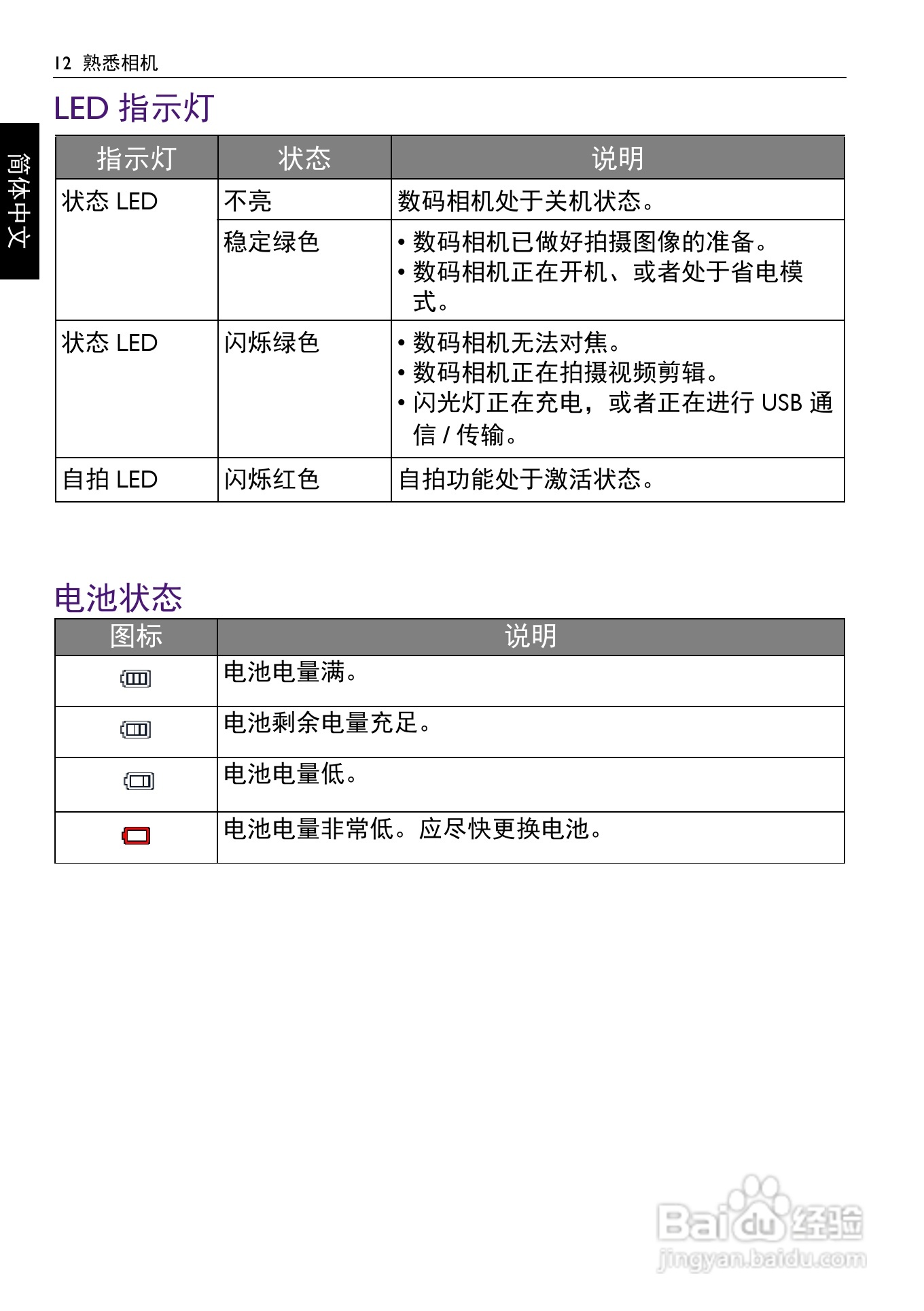 明基LR100数码相机说明书:[2]