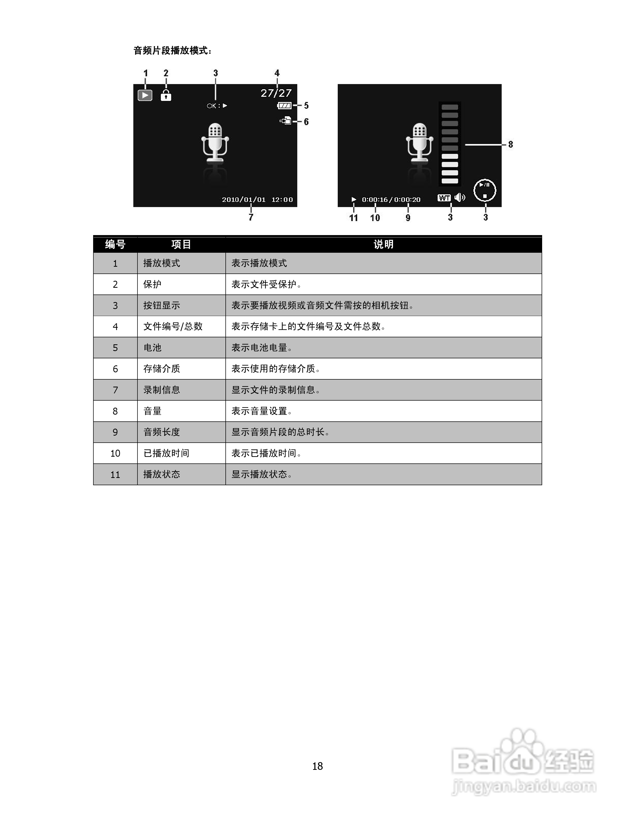海尔DC-T9数码相机使用说明书:[2]