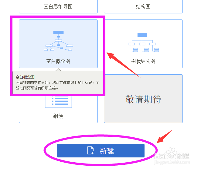 迅捷思维导图中的结构怎么换