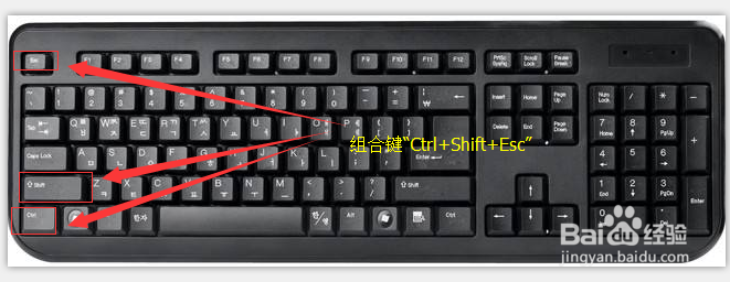 win7打开任务管理器快捷键