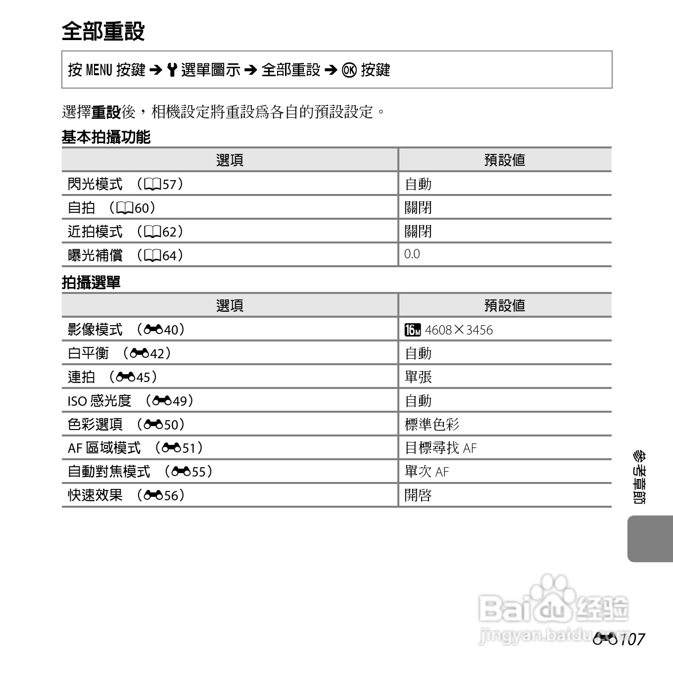 尼康COOLPIX S6500数码相机说明书:[24]
