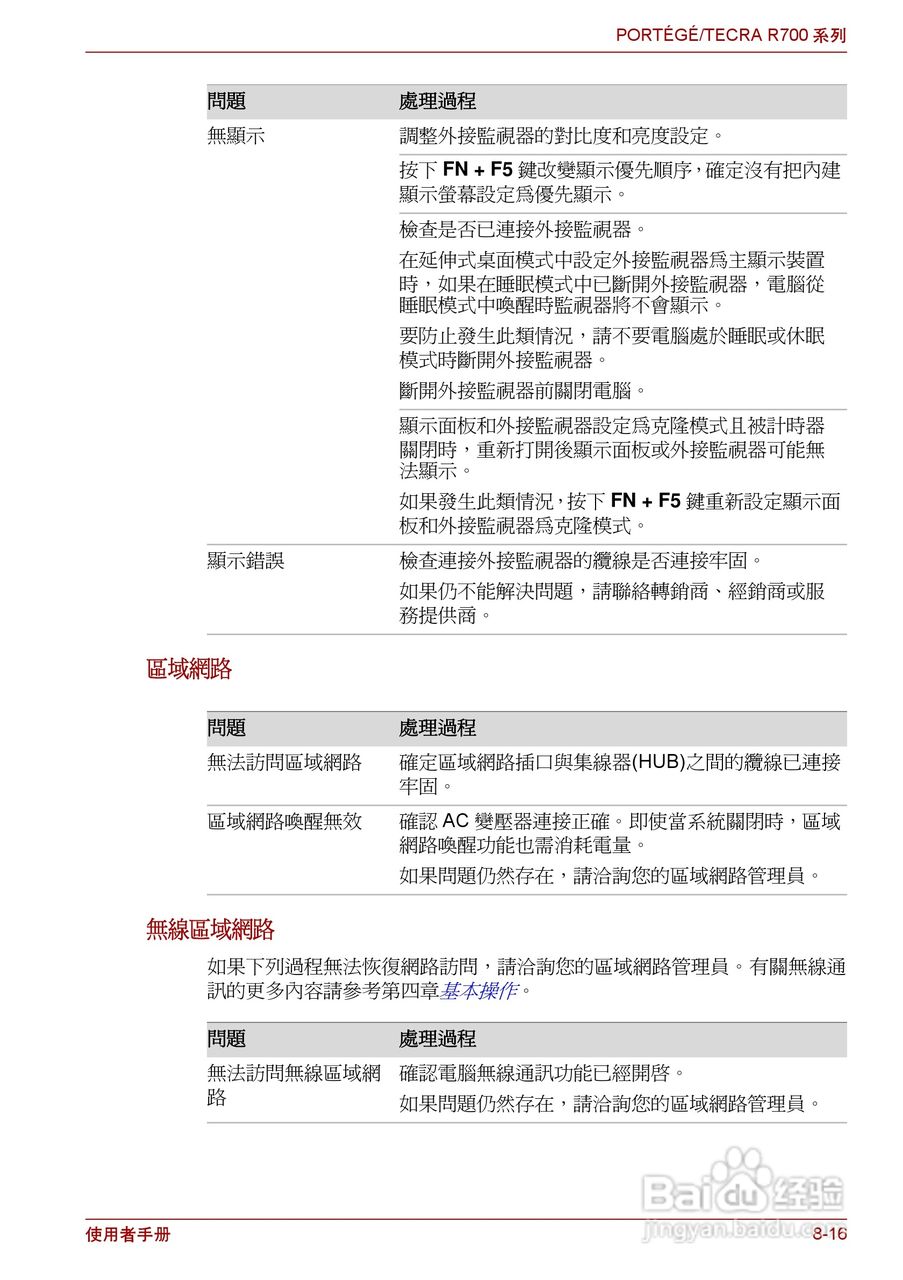 东芝PORTEGE R700笔记本电脑使用说明书:[15]