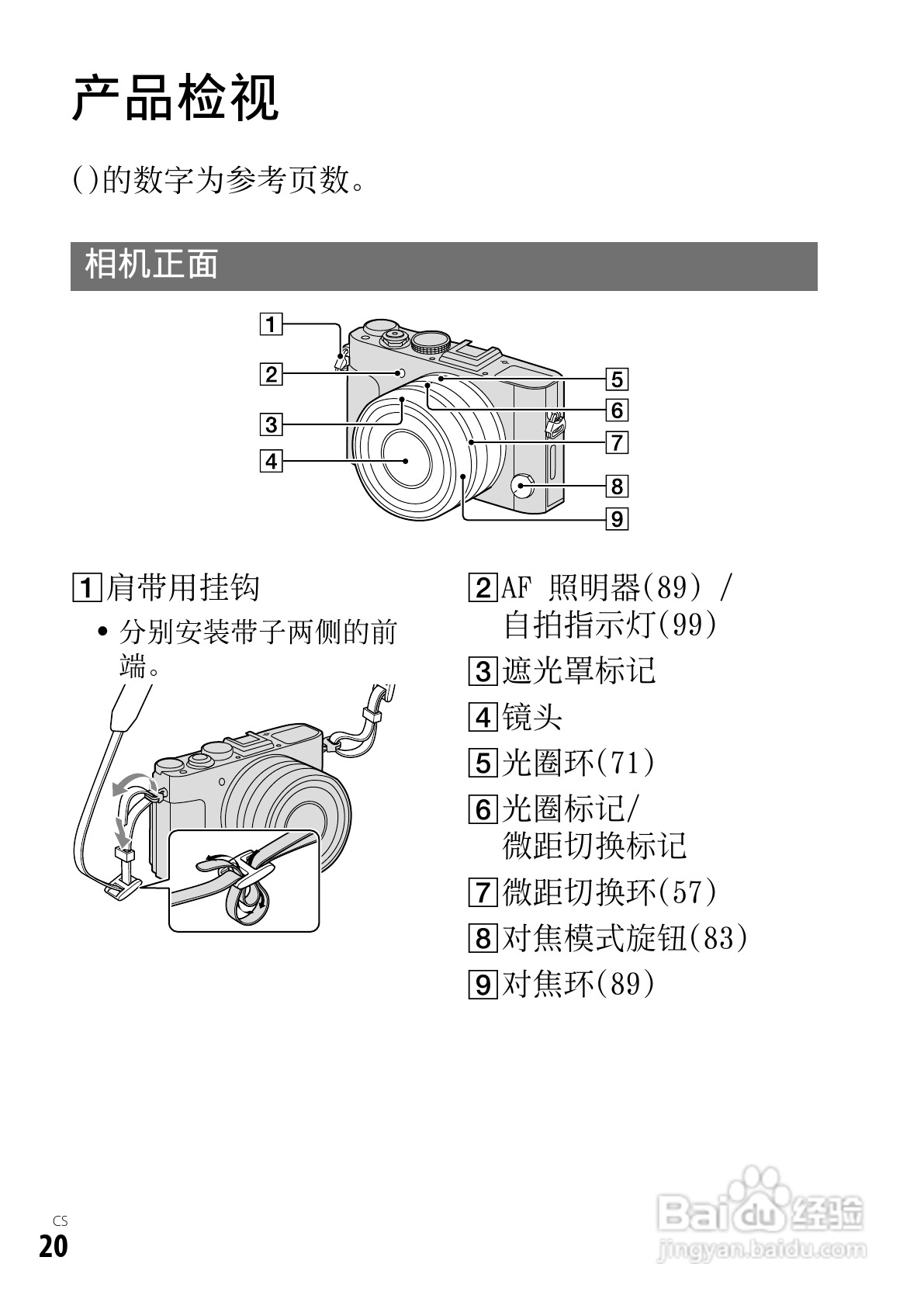 SONY索尼DSC-RX1数码相机说明书:[2]